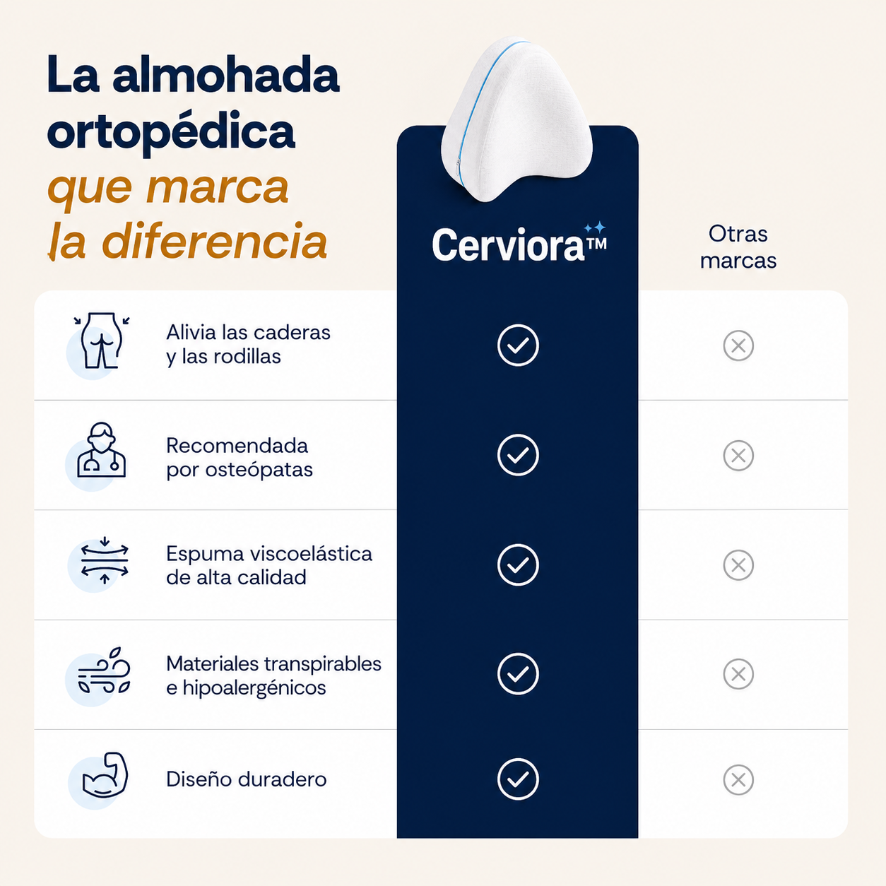Almohada relajante ortopédica piernas